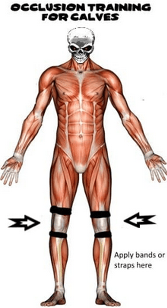 Try Blood Flow Restriction training